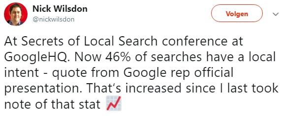 Tweet Nick Wilsdon: 46% van de zoekopdrachten in Google hebben een lokale zoekintentie.